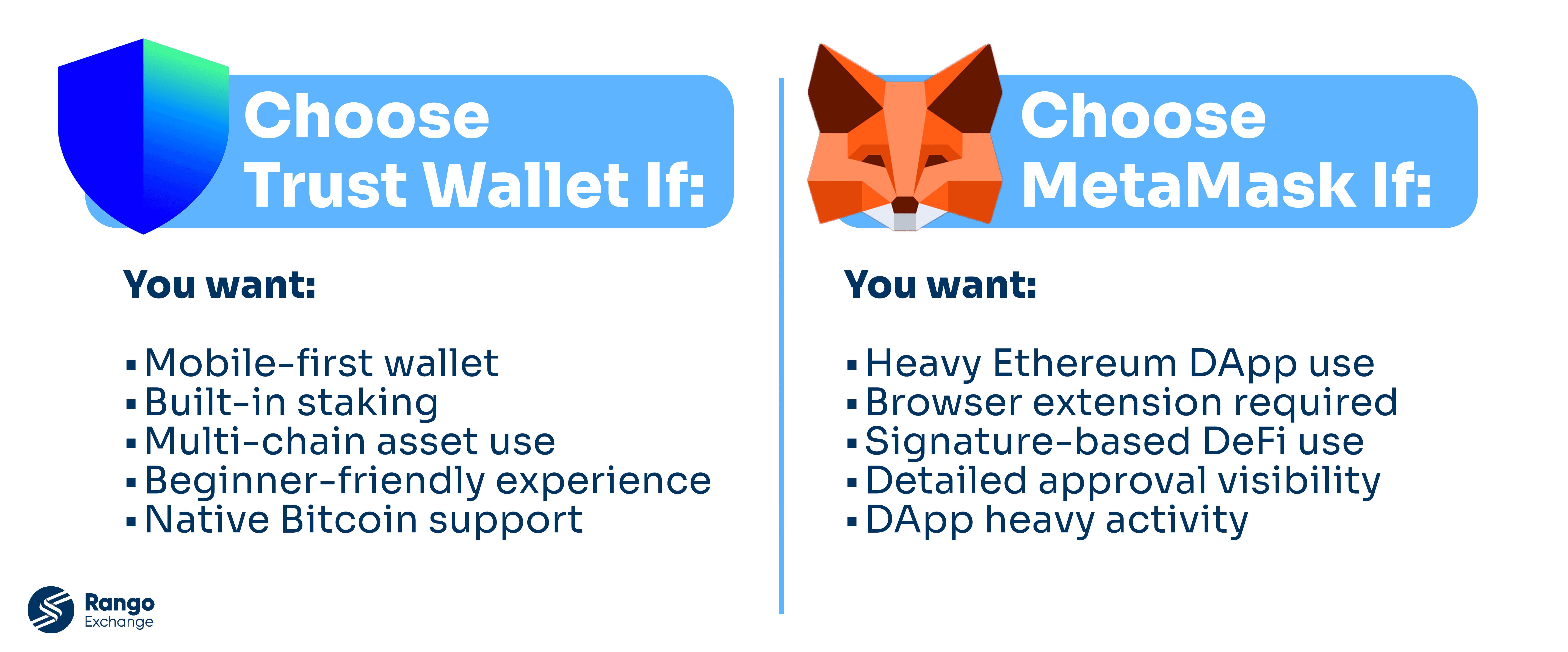 1st body metamask.trust.png
