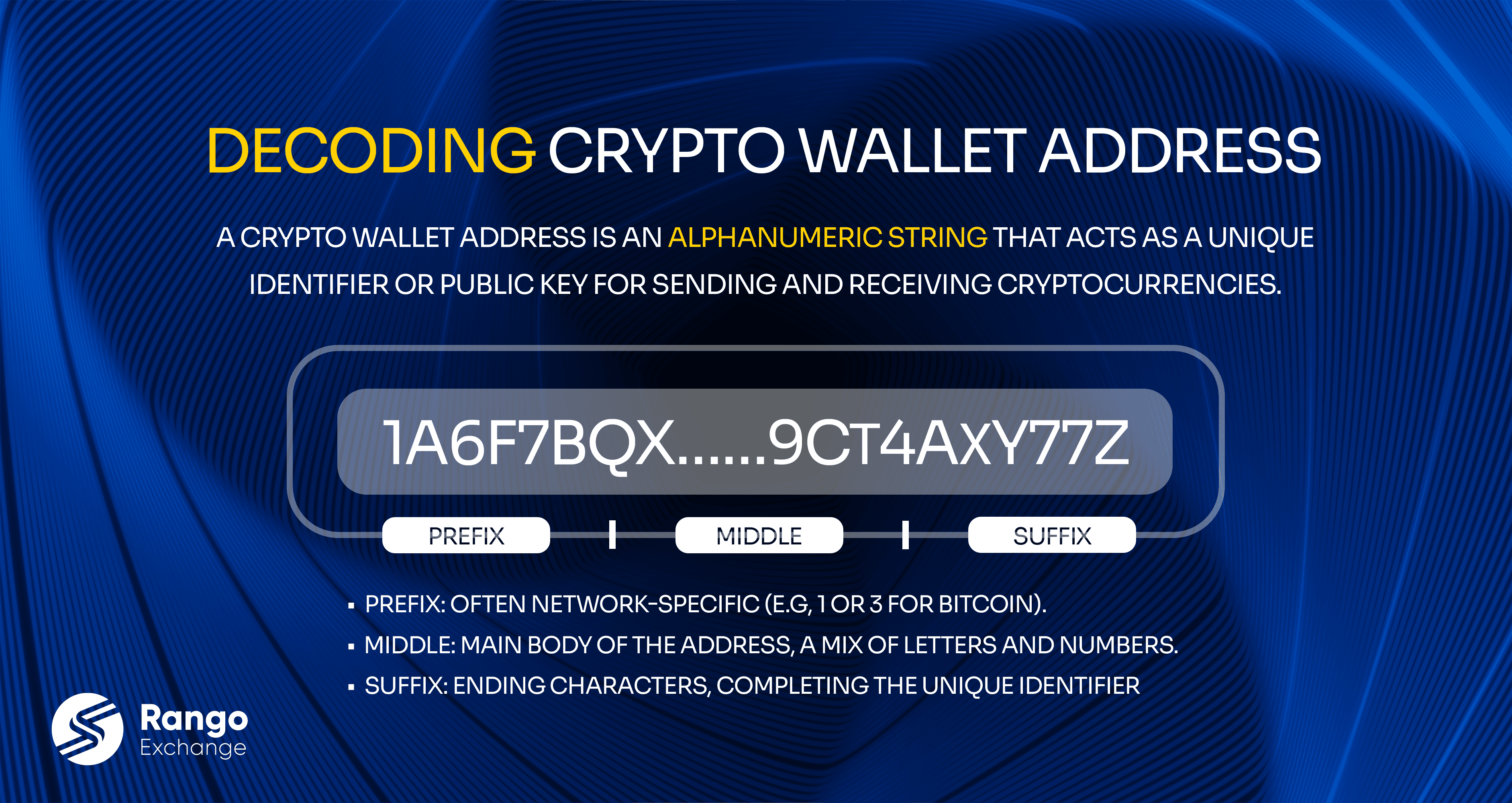 Decoding crypto wallet address.png