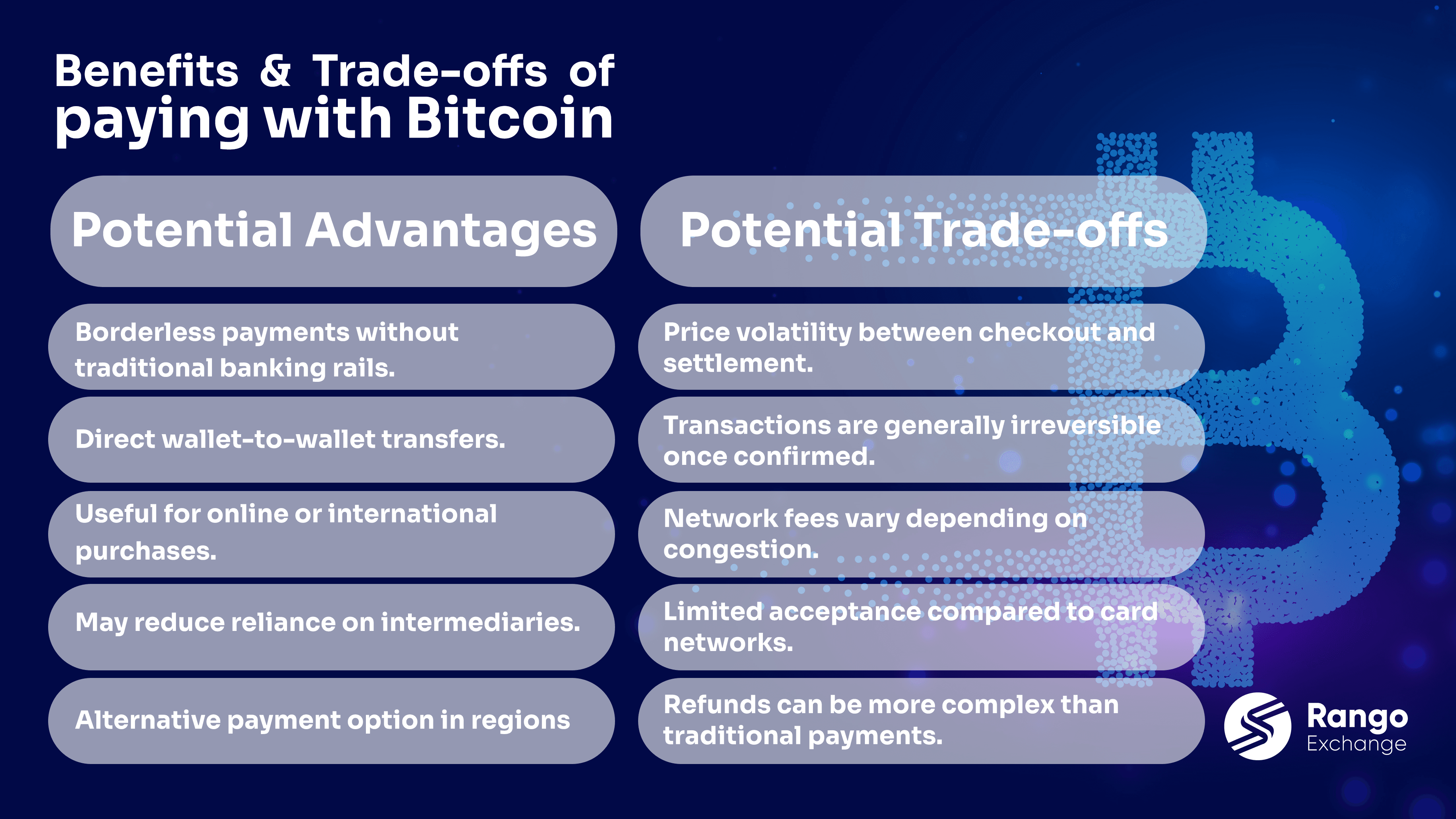 ad_disad btc.png